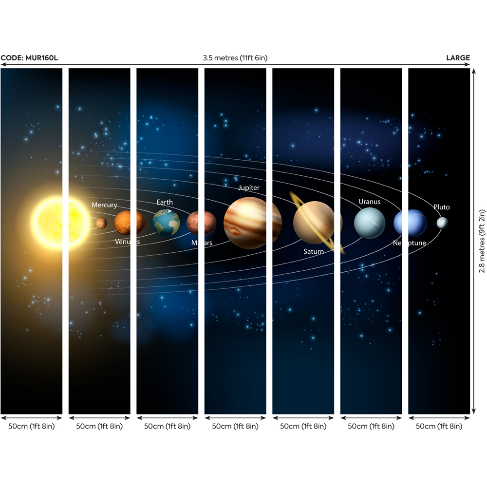 Origin Murals Planets Multicolour Wall Mural Image 4