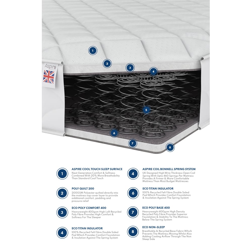 Aspire Furniture Double Value Bonnell Sprung Mattress Image 5