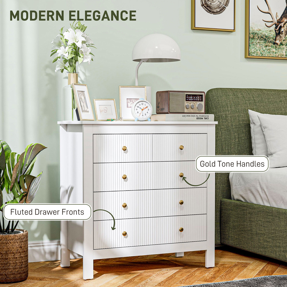 Portland 5 Drawer White Fluted Chest of Drawers with Gold Tone Handles Image 7