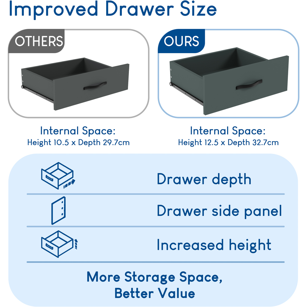 Vida Designs Riano Single Drawer Single Shelf Jasper Green Bedside Table Image 8