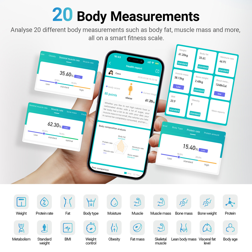 ExtraStar Turquoise Smart Digital Weighing Scale with 20 Body Measurements Image 4