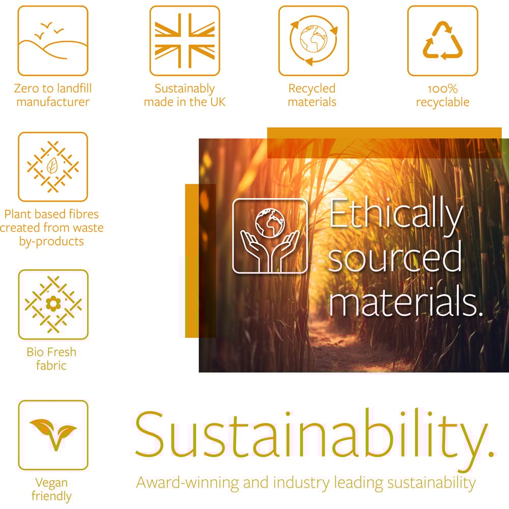 Jay-Be Bio Fresh Single Hybrid 2000 e-Pocket Eco-Friendly Mattress Image 8