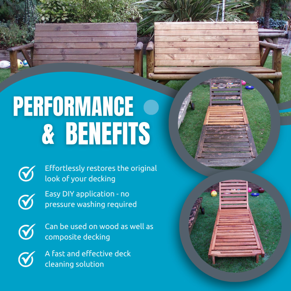 SmartSeal Deck Cleaner 5L 3 Pack Image 5