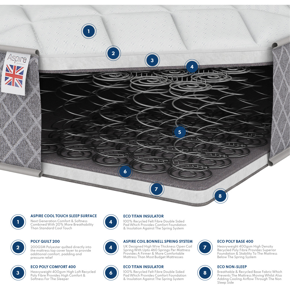 Aspire Kids Small Double OEKO TEX Fabric Bonnell Mattress Image 4