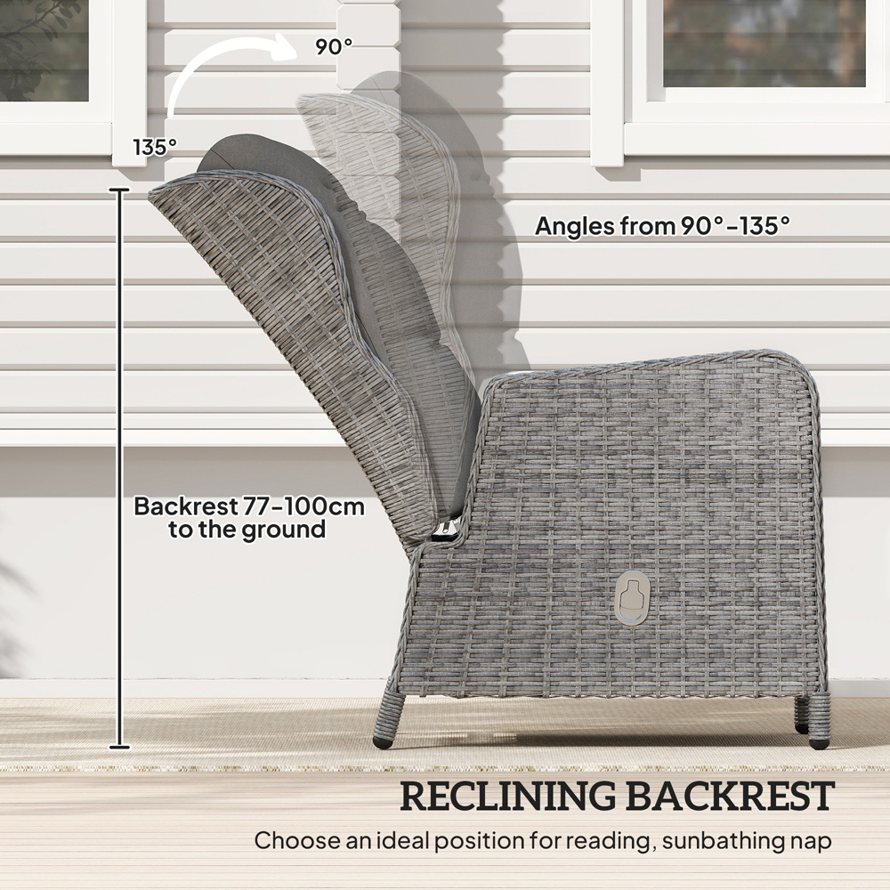 Outsunny 2 Seater Light Grey PE Rattan Recliner Garden Lounge Set with Footstool Image 6