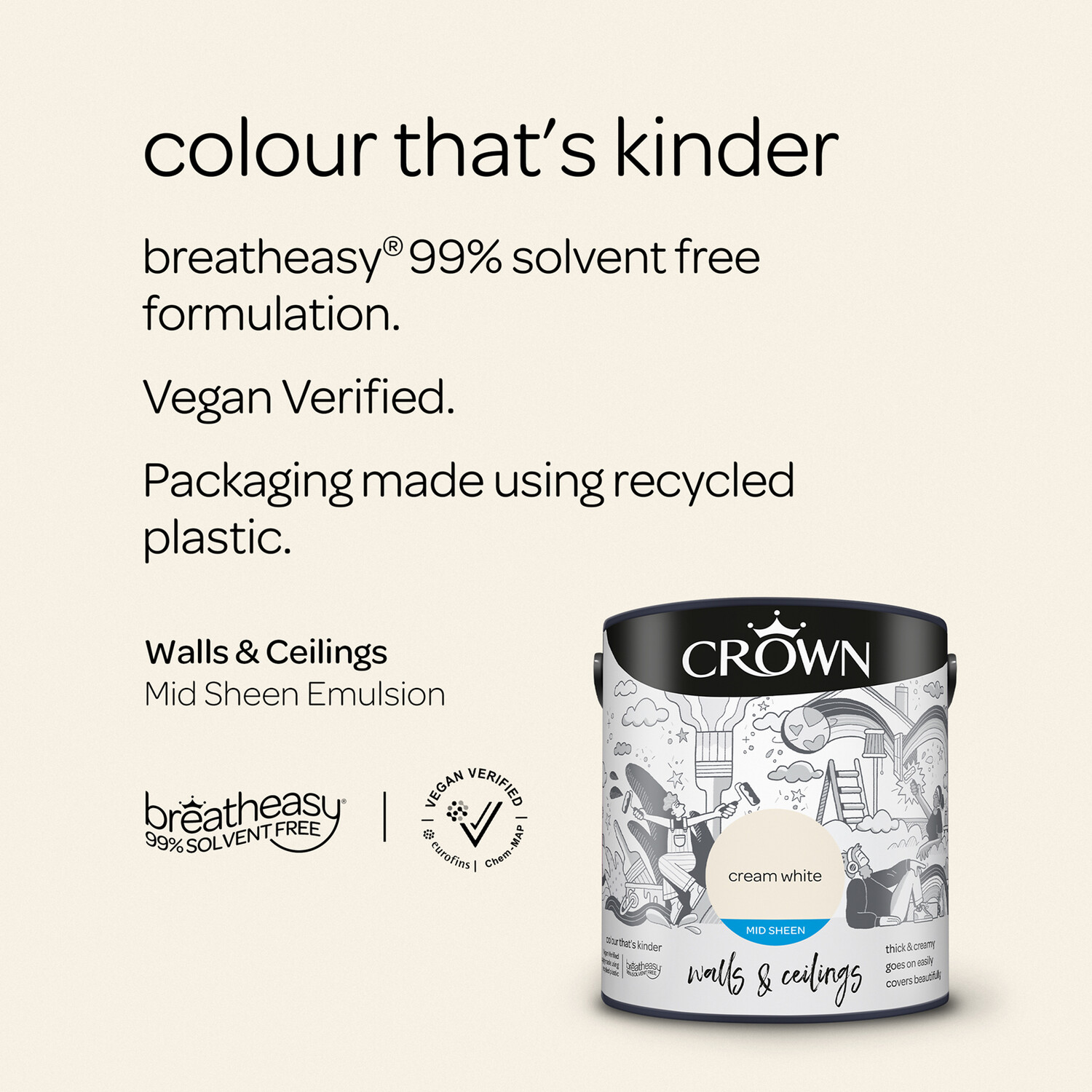 Crown Walls & Ceilings Cream White Mid Sheen Emulsion Paint 2.5L Image 9