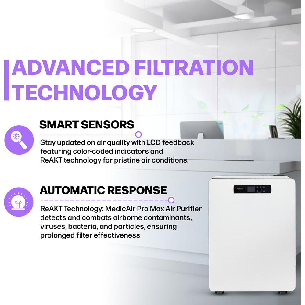 MedicAir Pro Max Air Purifier Image 4