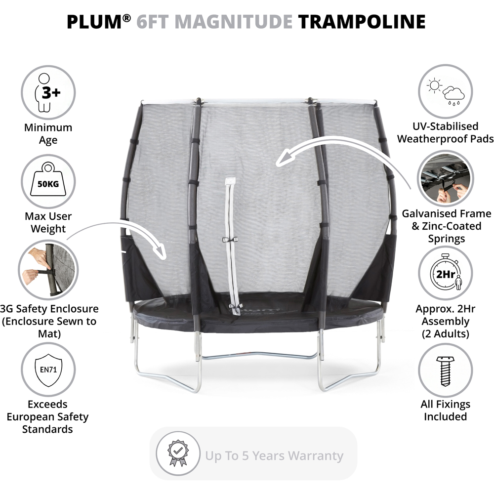 Plum Play Black 6ft Magnitude Springsafe Trampoline with Enclosure Image 2