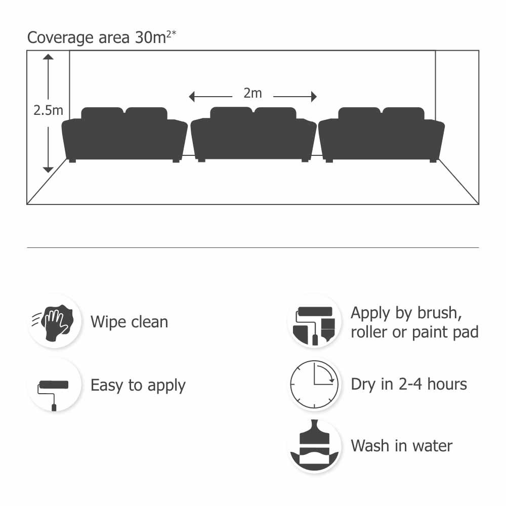 Wilko Walls & Ceilings Grey Whisper Matt Emulsion Paint 7.5L Image 7