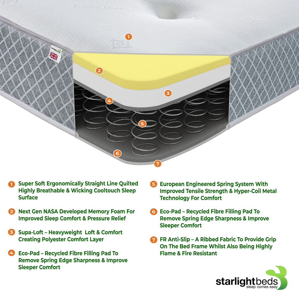 Starlight Beds Double Tufted Hybrid Memory Foam and Spring Mattress Image 5