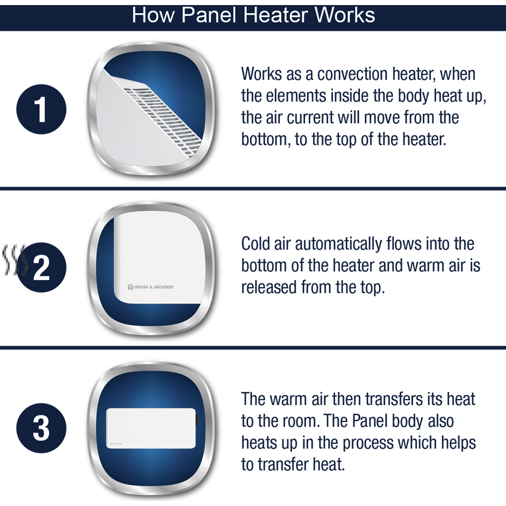 Spear & Jackson White Panel Wall Heater 2000W Image 8