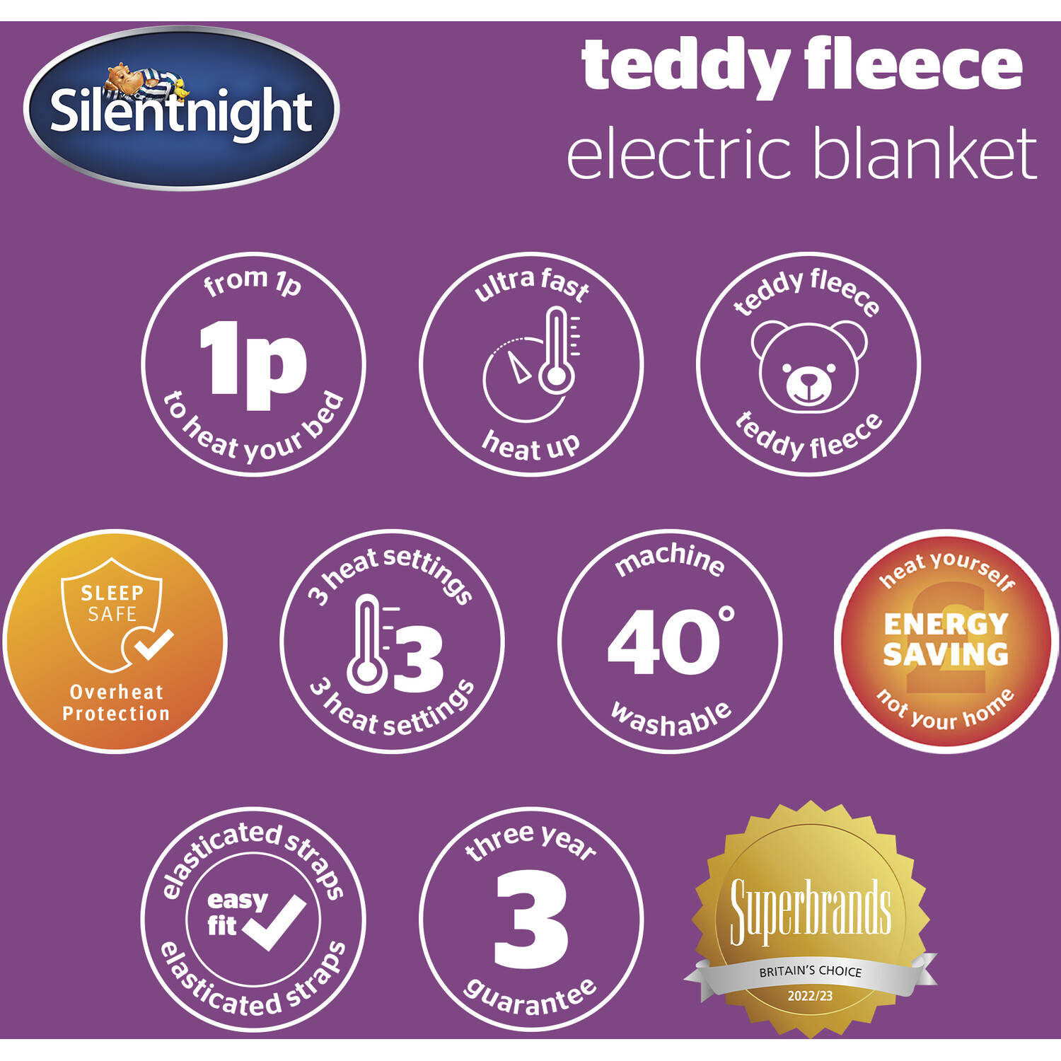 Silentnight Comfort Control Teddy Fleece Electric Blanket White Single Image 12