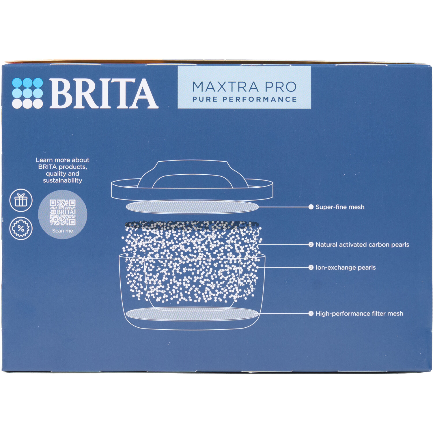 Pack of 2 Maxtra Pro Pure Performance Water Filter Cartridges Image 3