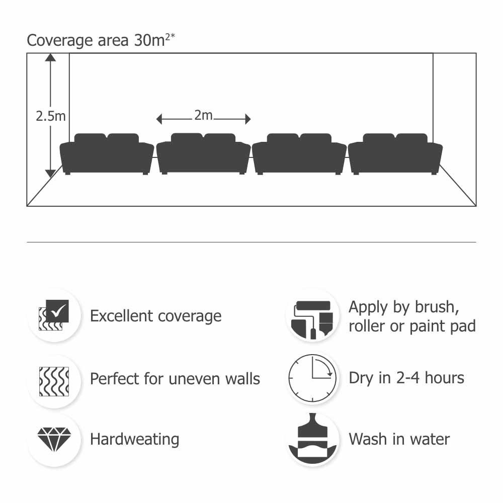 Wilko Delicate Chalk Flat Matt Emulsion Paint 2.5L Image 6