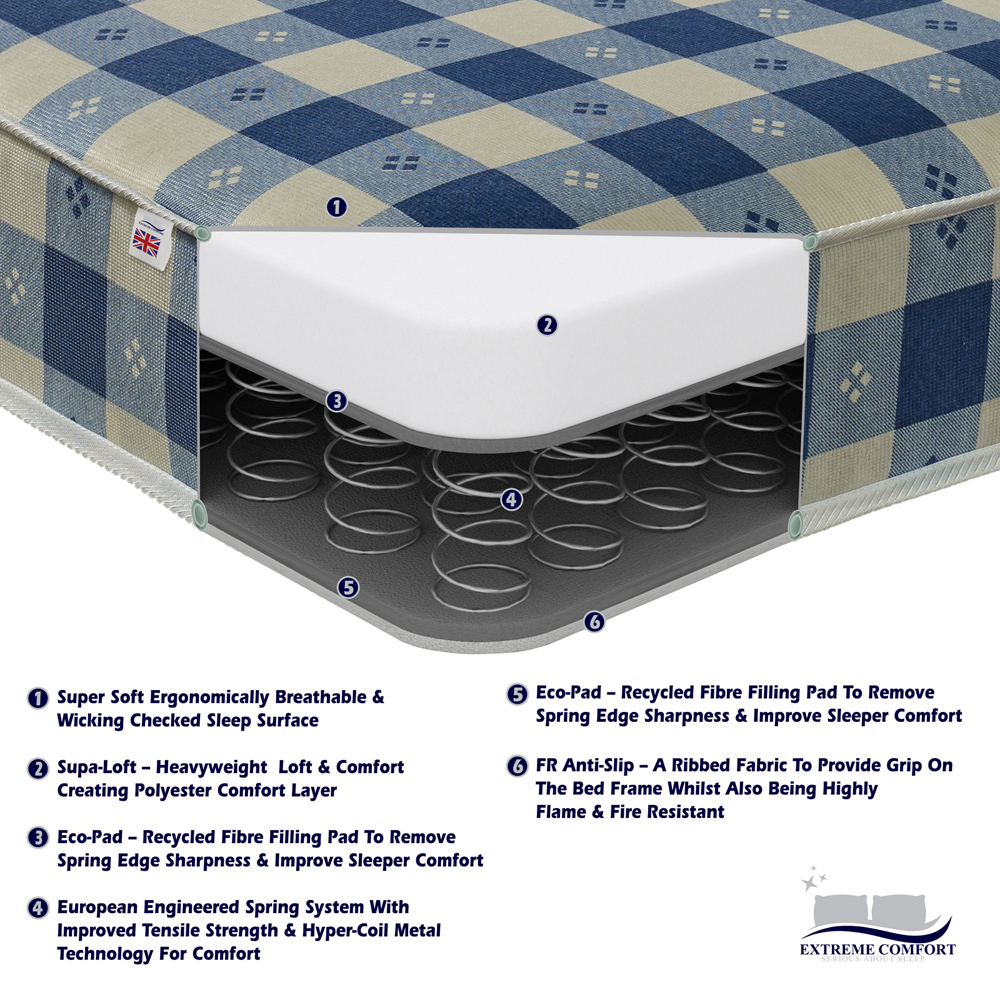 Extreme Comfort Small Single Open Coil Spring Luxury Budget Mattress Image 6