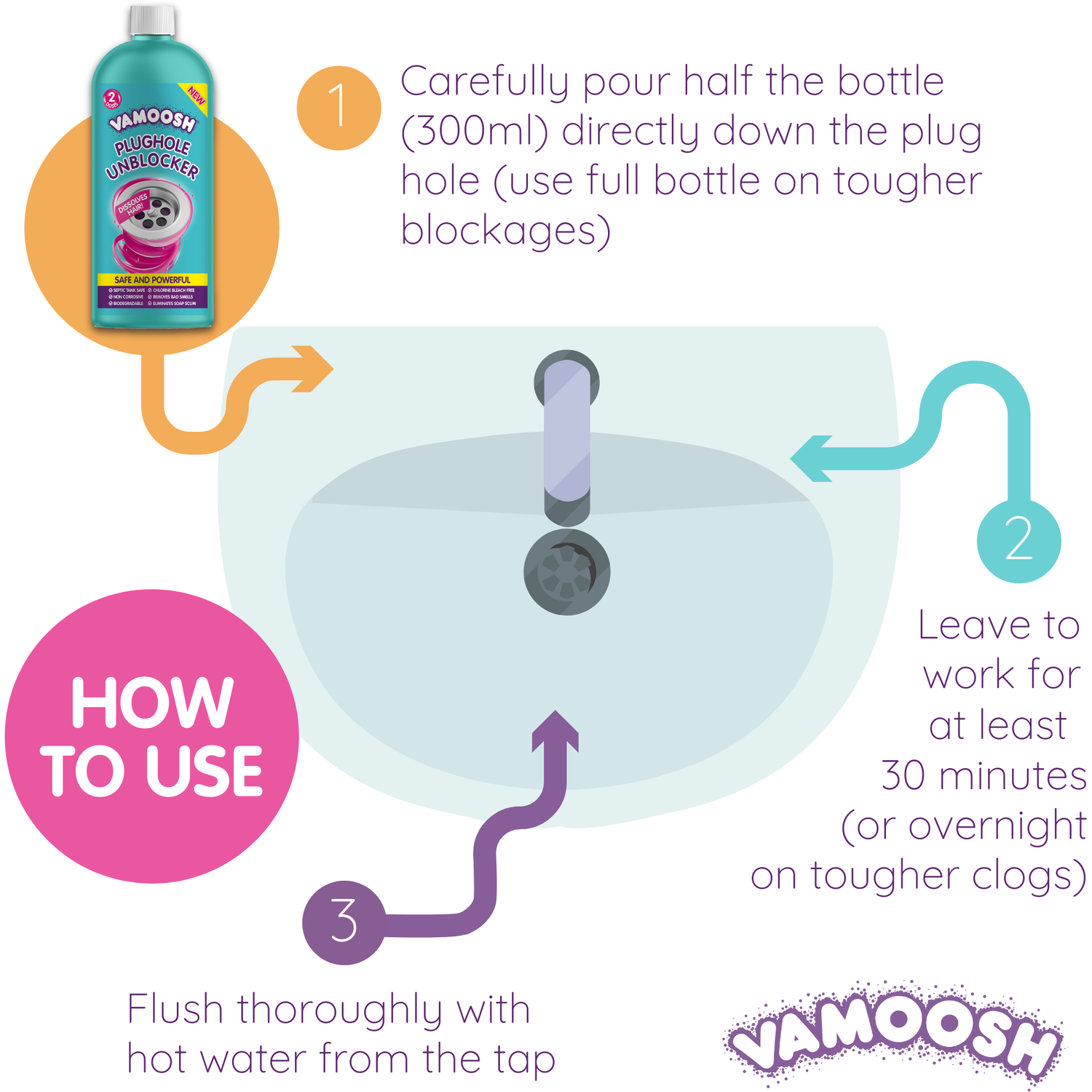 Vamoosh Hair Dissolve Plughole Unblocker 650g - Blue Image 4