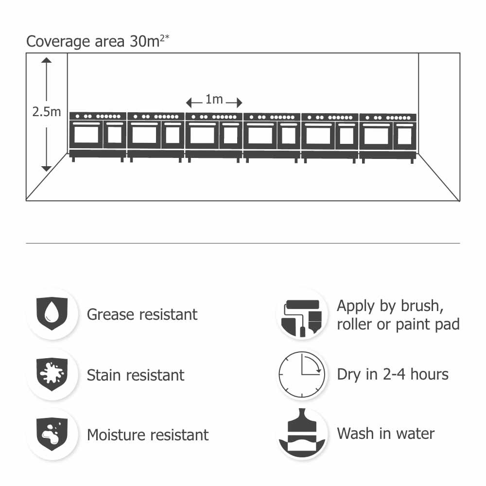 Wilko Kitchen Chalk White Matt Emulsion Paint 2.5L Image 6