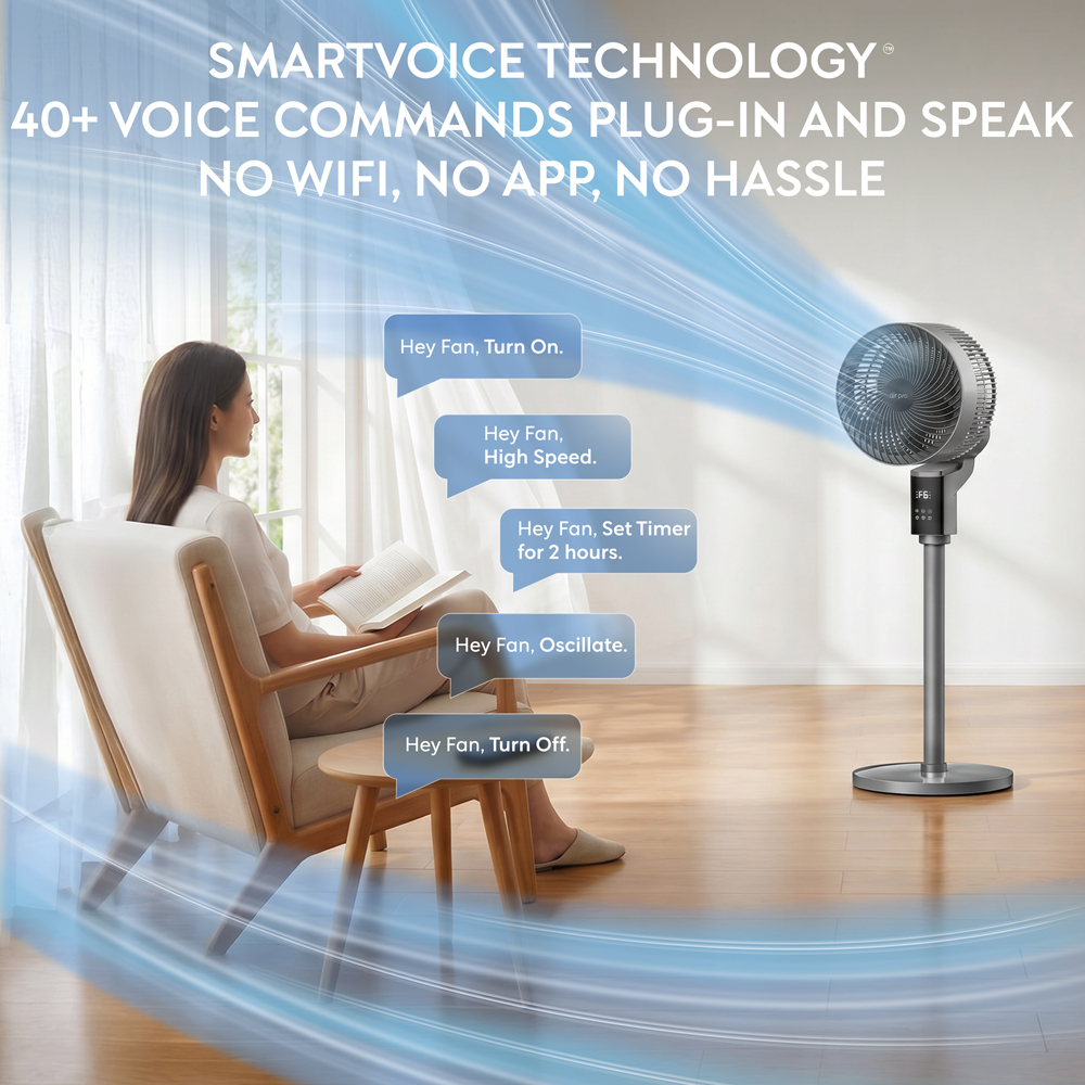 Air Pro Grey SmartVoice 3D Oscillating Height Adjustable Pedestal Fan with Remote 12 inch Image 3