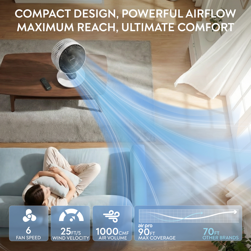 Air Pro White SmartVoice 3D Oscillating Black Desk Fan with Remote and Built-in Aroma Box 10 inch Image 8