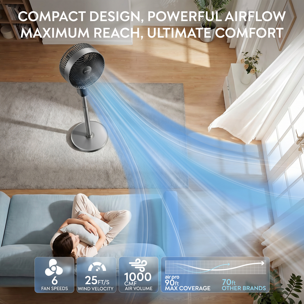 Air Pro Grey SmartVoice 3D Oscillating Height Adjustable Pedestal Fan with Remote 12 inch Image 7