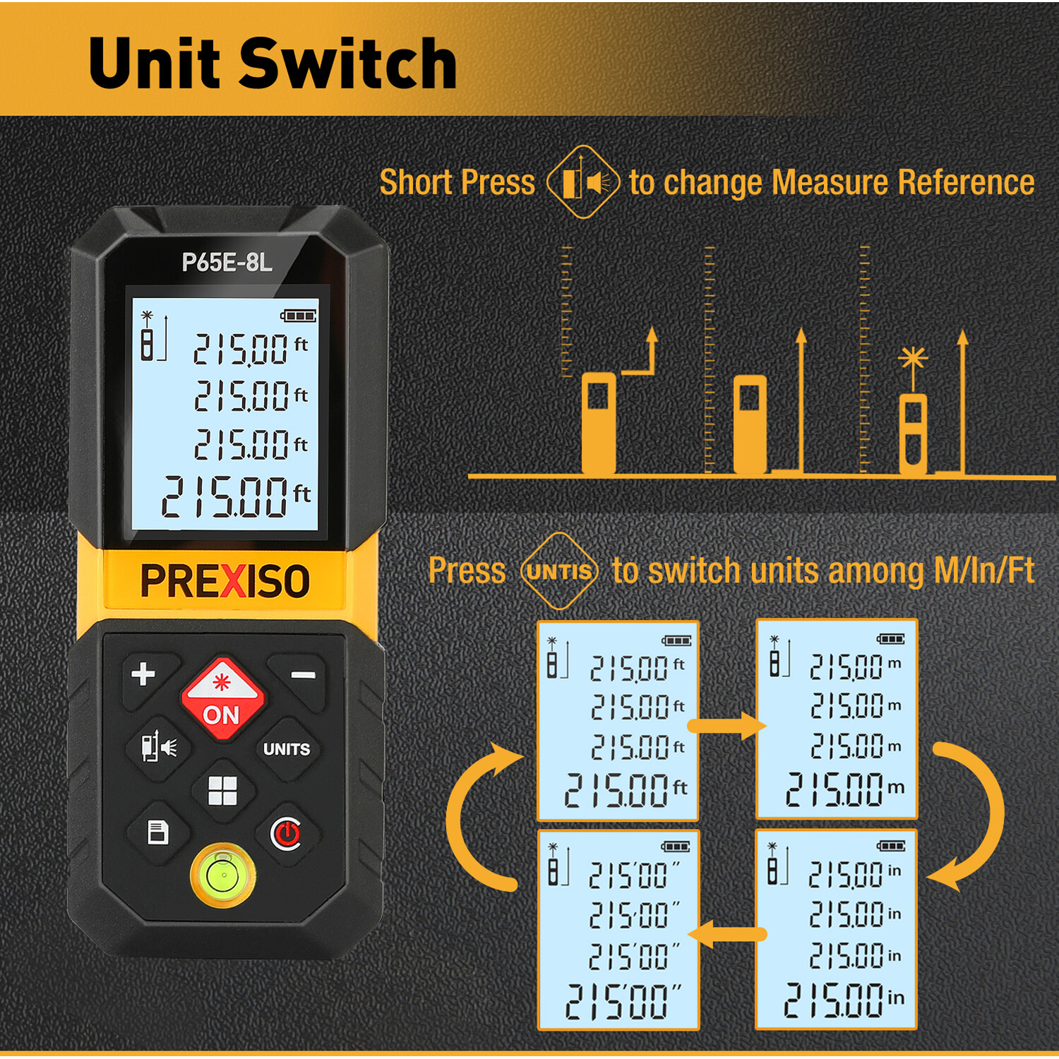 Prexiso Laser Distance Measure Image 14