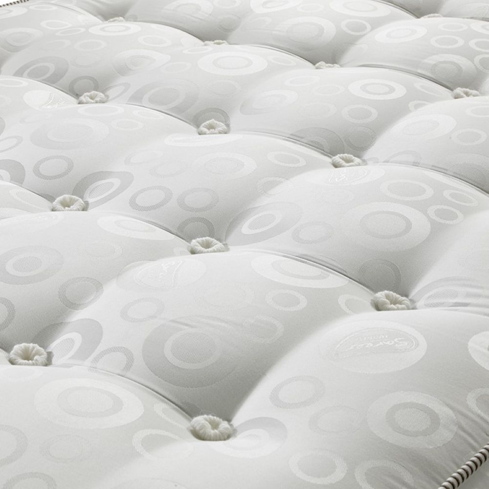 Sareer Matrah Double Pocketo 3000 Cool Blue Memory Foam Mattress Image 2