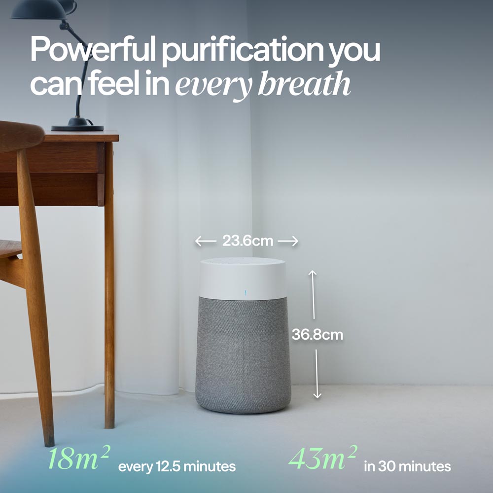 Blueair 511i Max Air Purifier with Wi-Fi Connectivity Image 9