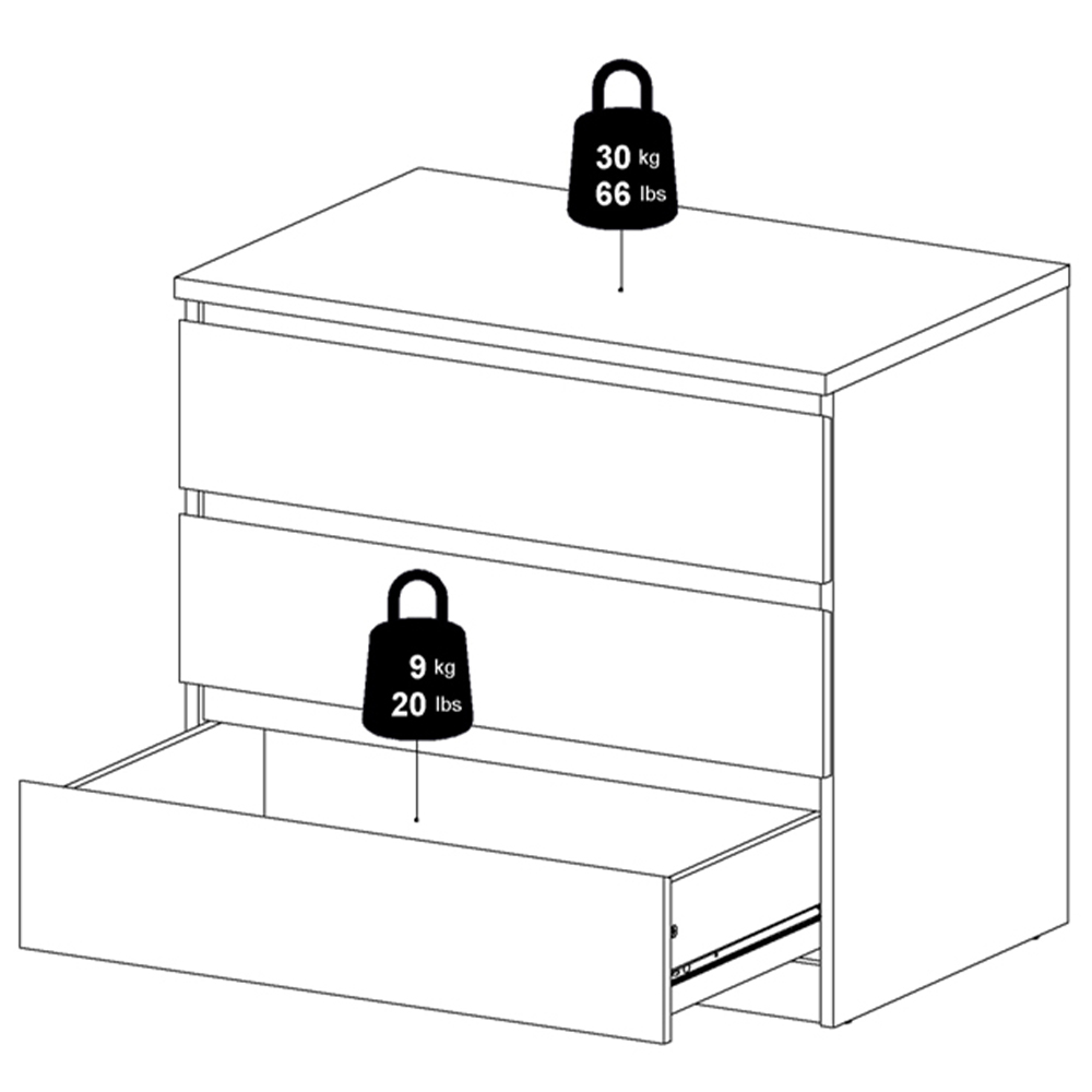 Florence 3 Drawer White High Gloss Chest of Drawers Image 7