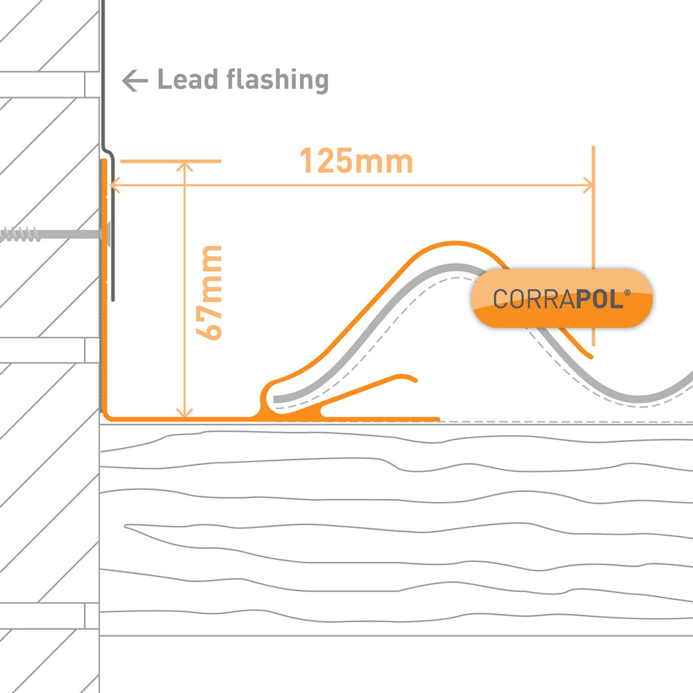 Corrapol White Rock n Lock Wall Top Flashing 2m Image 3