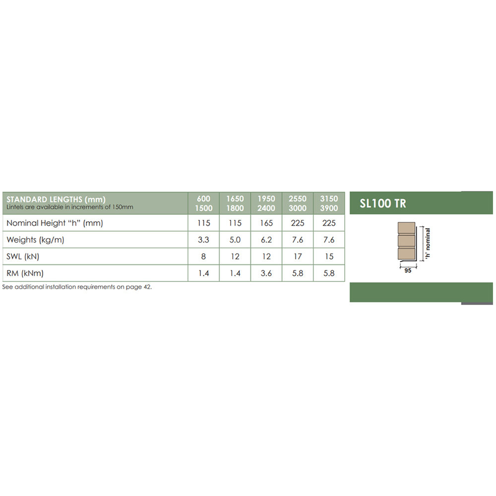 UKLintels 100mm Galvanised Steel Standard Single Leaf External Solid Wall L Angle Lintel 3600mm Image 3