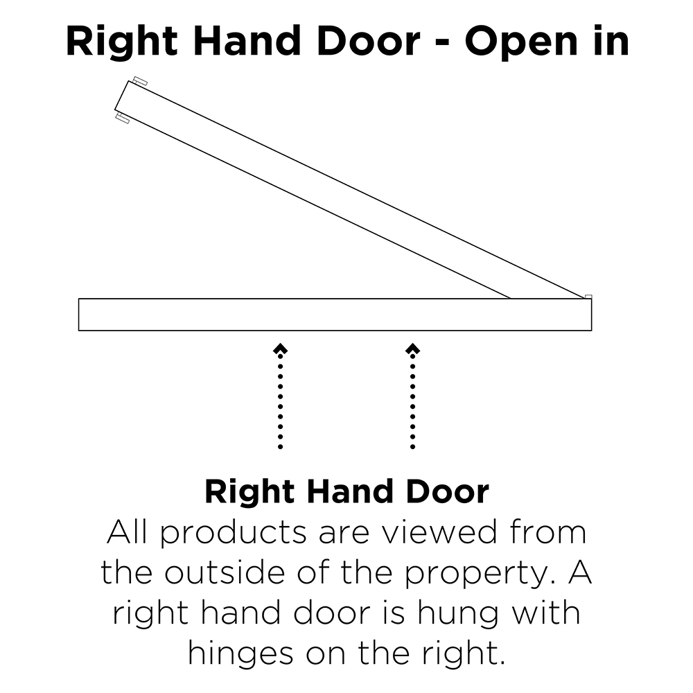 Crystal-Direct Eaton Solid Green GRP None Glass Right Hand Open Front Door 890 x 2090mm Image 3