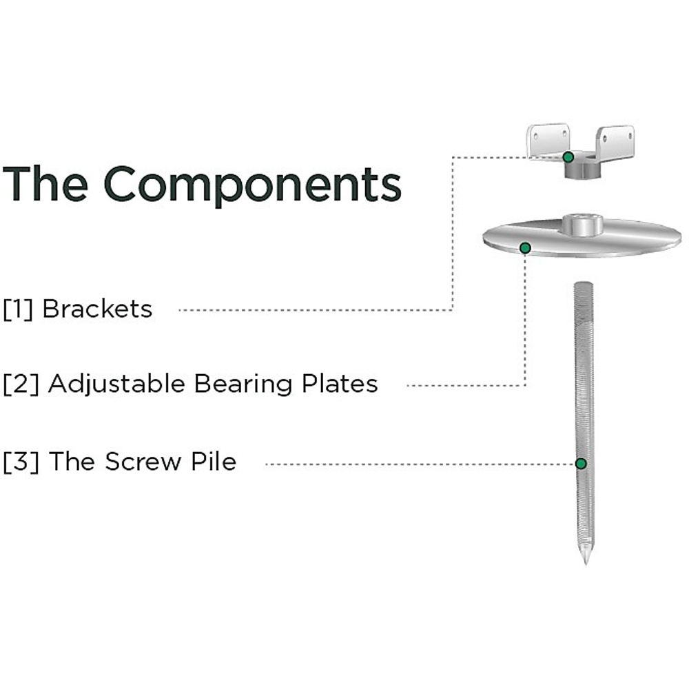 QuickJack 16 x 10ft Shed Base Kit (NO TIMBER INCLUDED) Image 7
