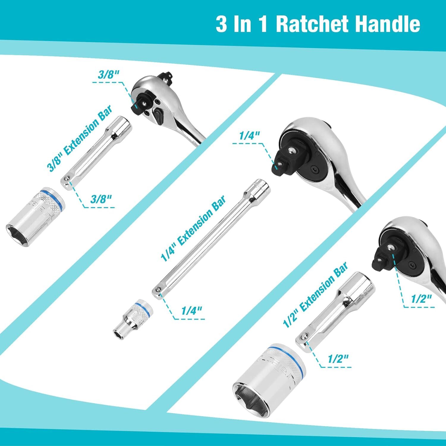 24 Piece DuraTech 3 in 1 Rachet and Socket Set Image 5