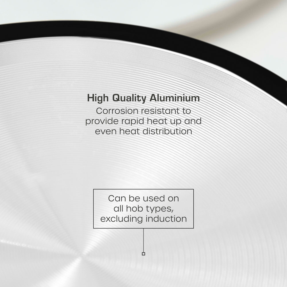 Swan Townhouse 3 Piece Black Saucepan Set Image 3