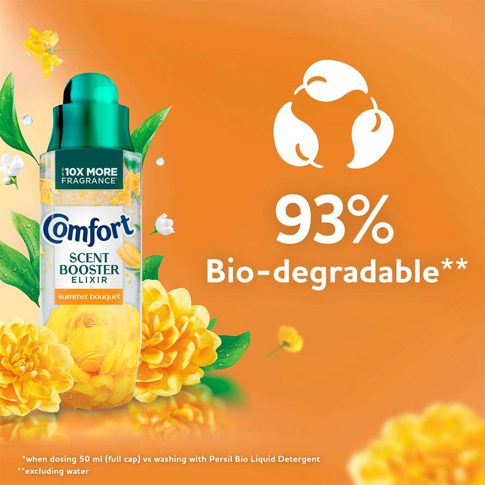 Comfort Botanical Summer Bouquet Bead Infused Scent Booster Elixir 460ml 8 Pack Image 7