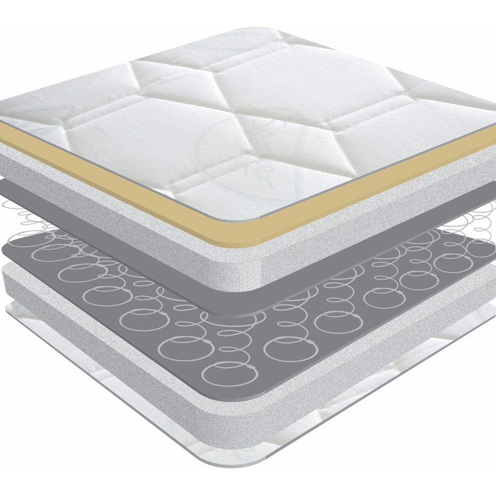 Sareer Matrah Double Orthopaedic Memory Mattress Image 4