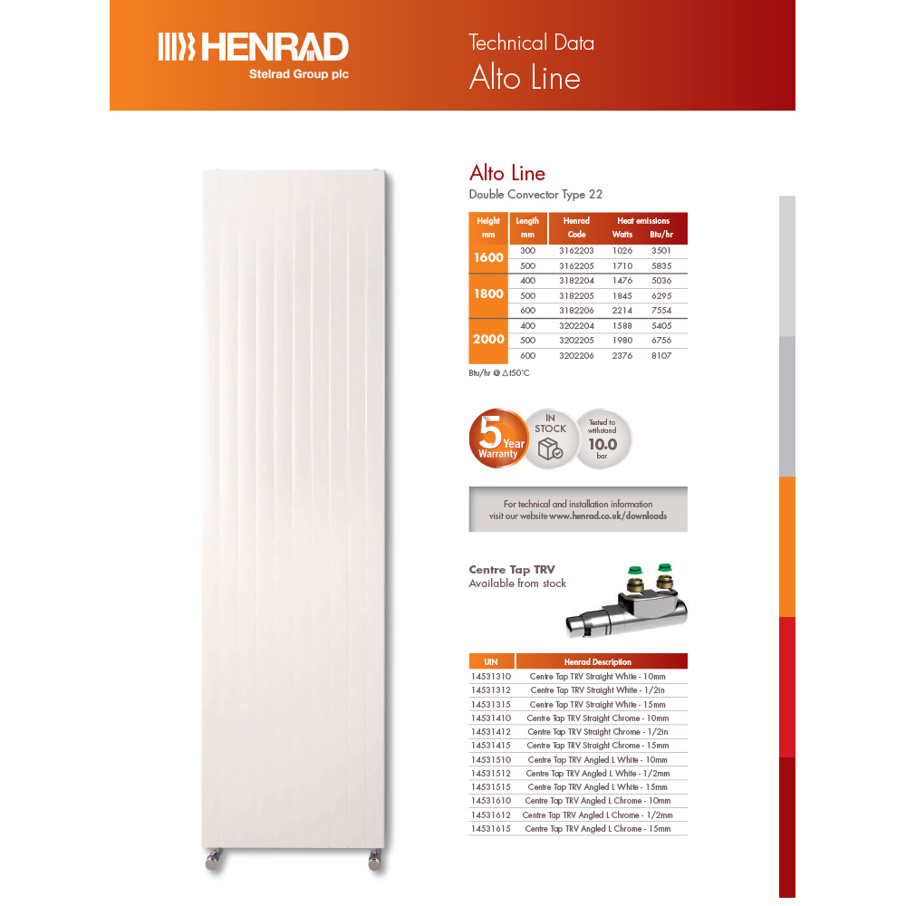 Henrad Alto T22 White Vertical Radiator 1600mm Image 3