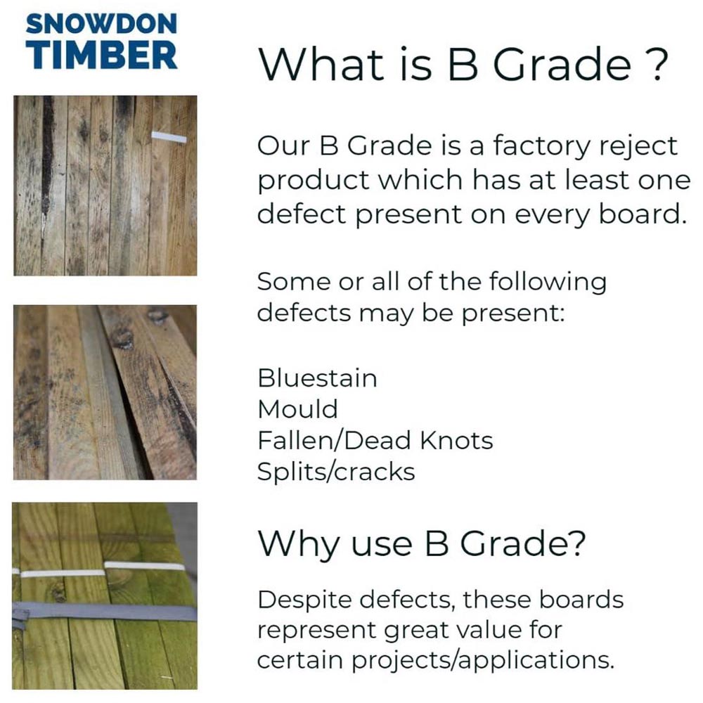 Snowdon Timber Pressure Treated Battens 2.4m x 47 x 22mm 8 Pack Image 2