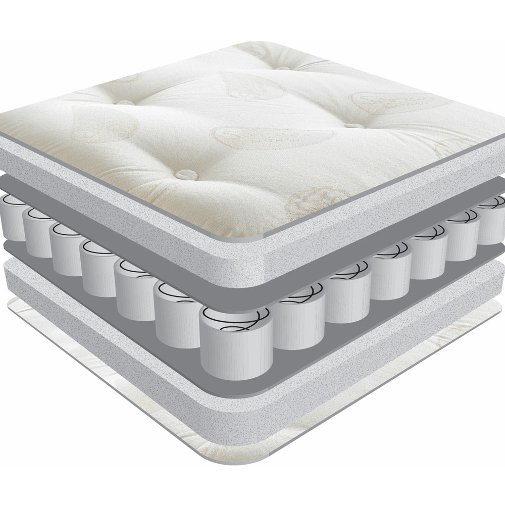 Sareer Matrah King Size Pocket Sprung Mattress Image 4