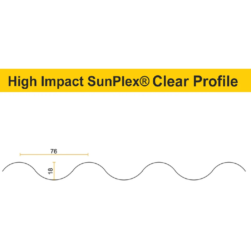 TG Crafters SunPlex High Impact Clear Polycarbonate Corrugated Roof Sheet 800 x 3660mm 5 Pack Image 3