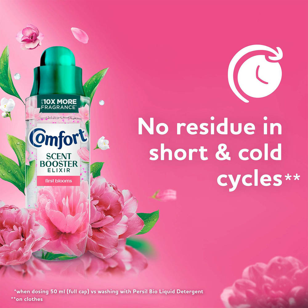 Comfort Botanical First Blooms Fabric Conditioner with 2 Scent Boosters 64 Washes 460ml Image 6