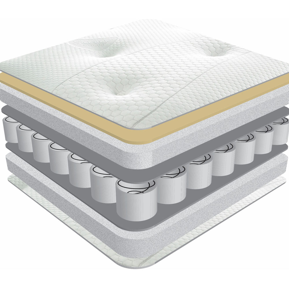 Sareer Matrah Small Single Pocket Memory Mattress Image 4