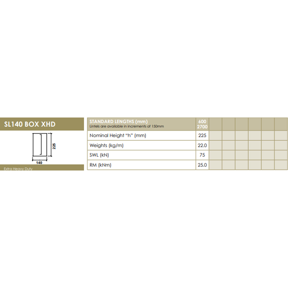UKLintels 140mm Galvanised Steel Extra Heavy-Duty Internal Box Lintel 2250mm Image 3