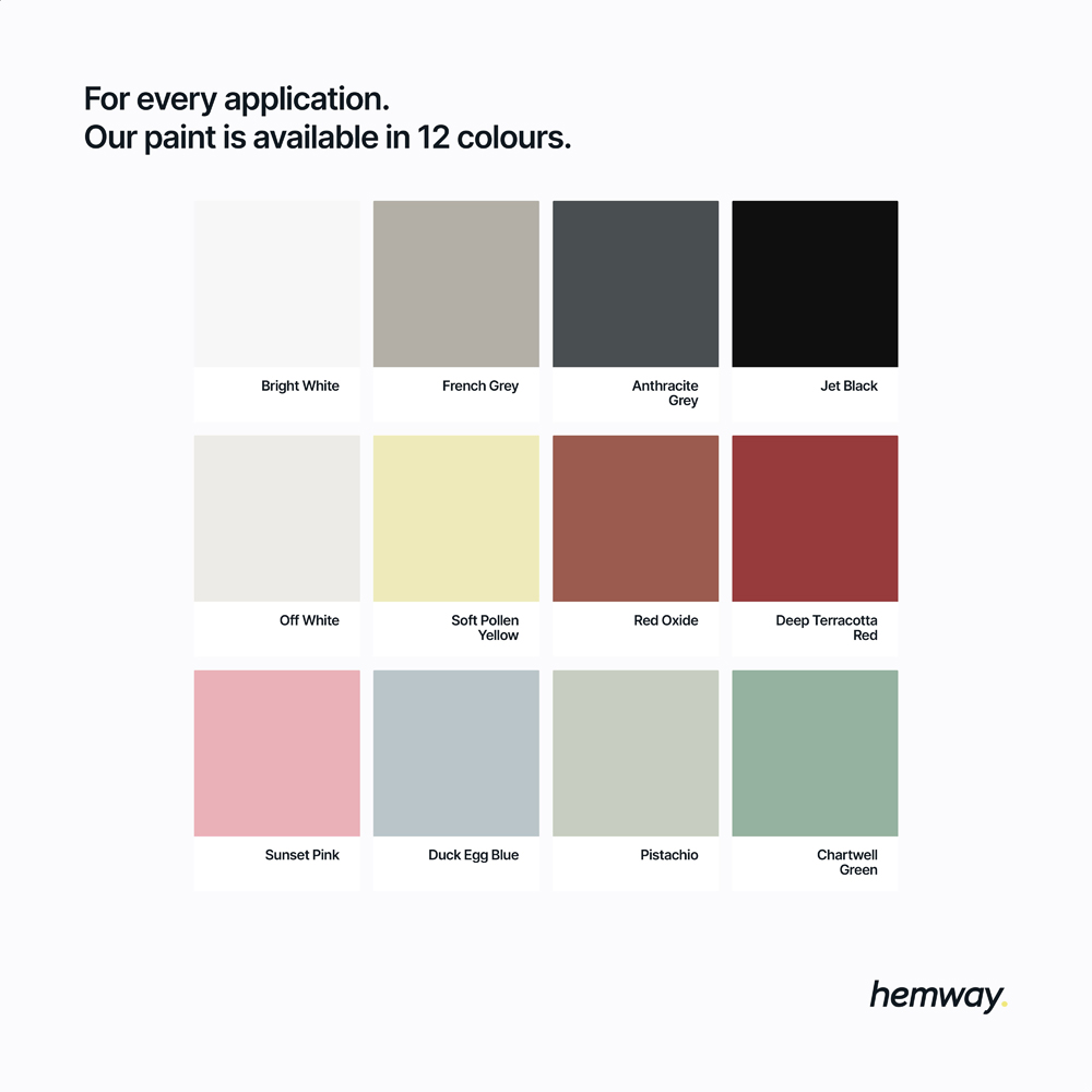 Hemway Off White Exterior Matt Acrylic Emulsion Paint 2.5L Image 6