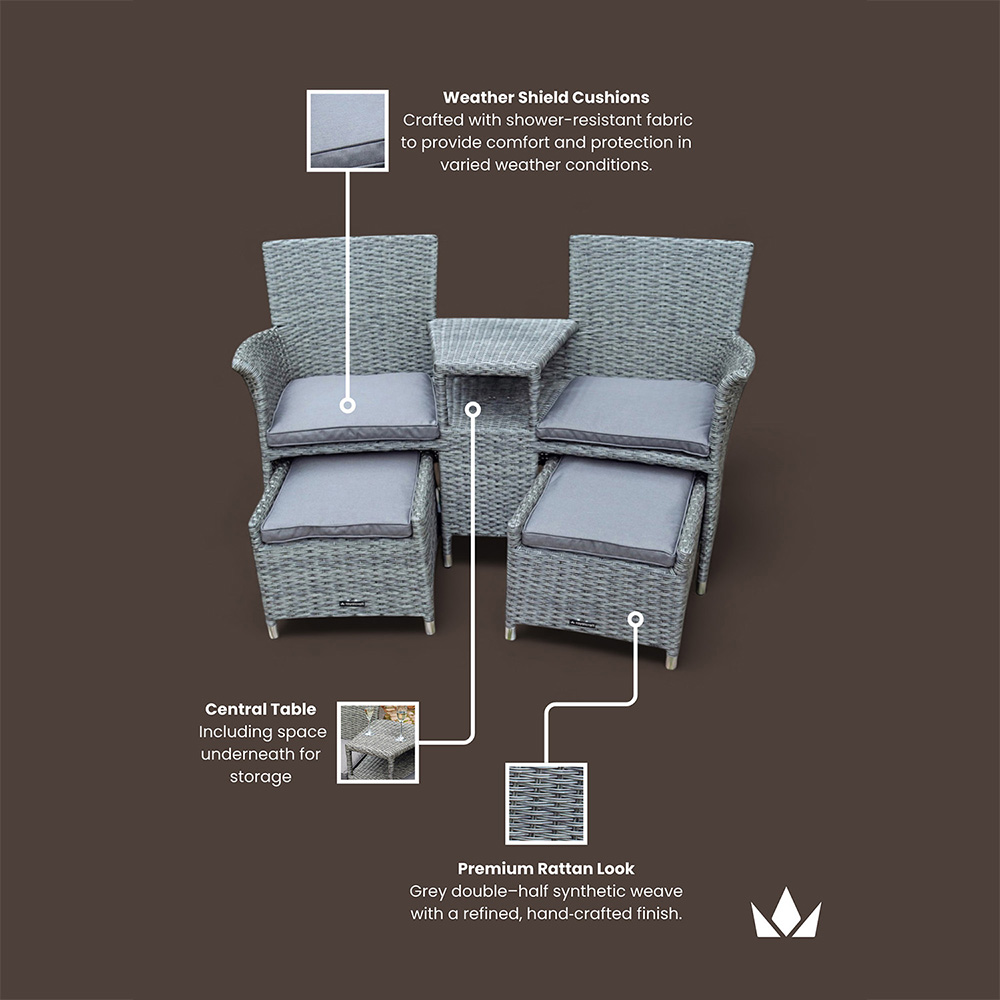 Royalcraft Paris 2 Seater Companion Seat with Footstools Image 5