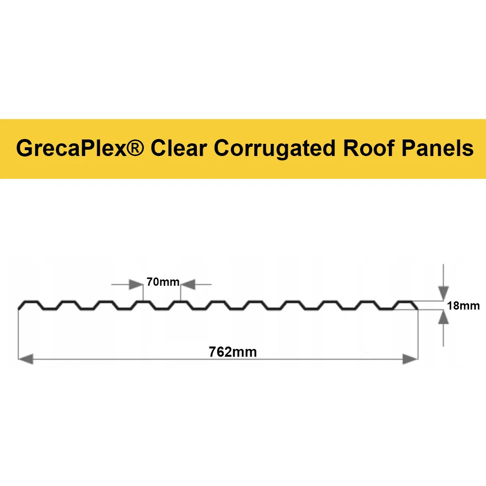 TG Crafters GrecaPlex Clear Box Profile Polycarbonate Roofing Panel 62 x 2750mm 3 Pack Image 4