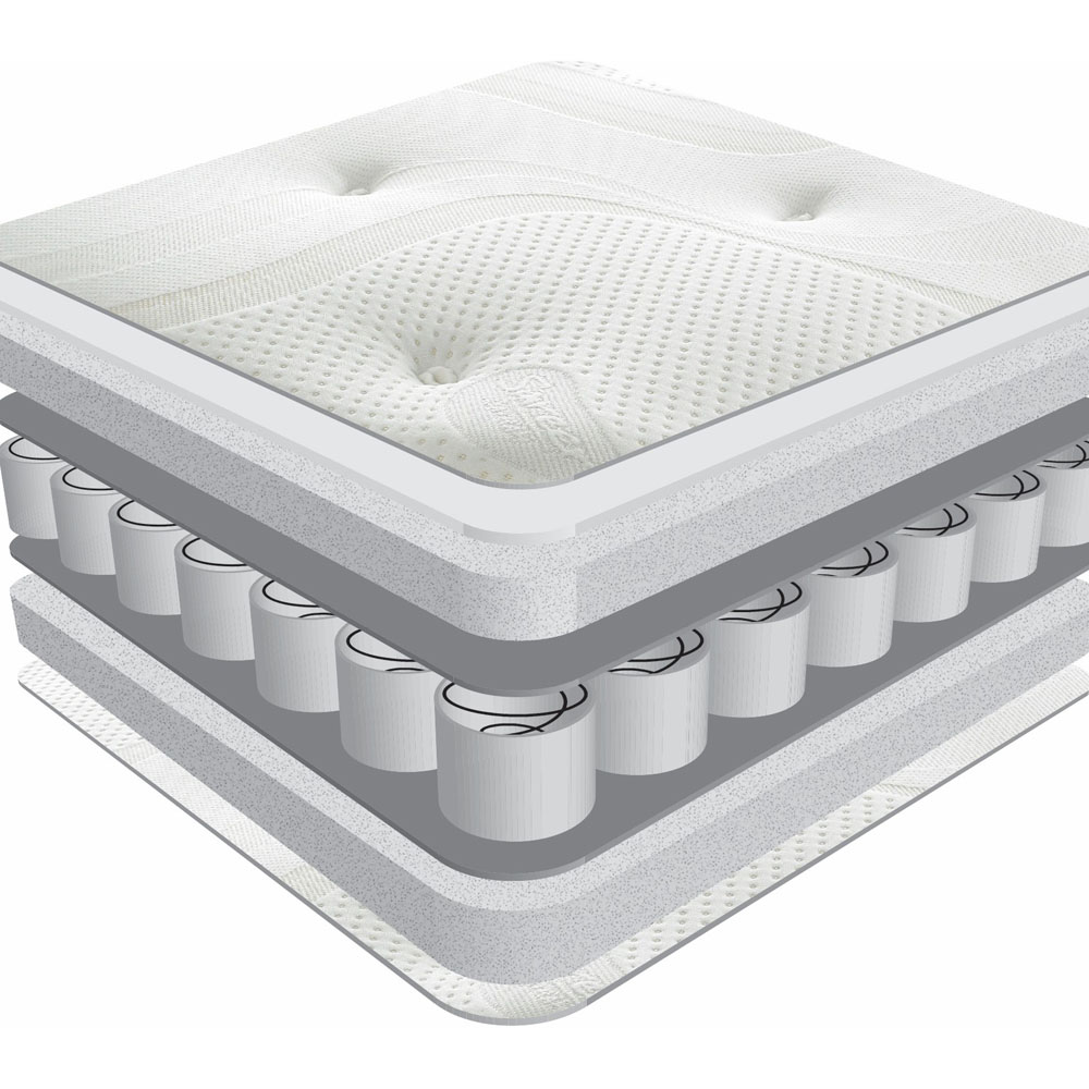 Sareer Matrah Small Double Pocket Reflex Plus Mattress Image 4