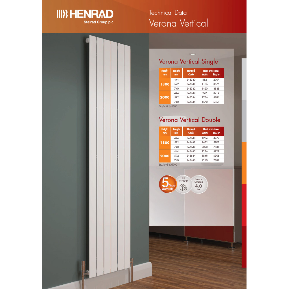 Henrad by Stelrad Verona White Vertical Radiator 1800 x 592mm Image 3