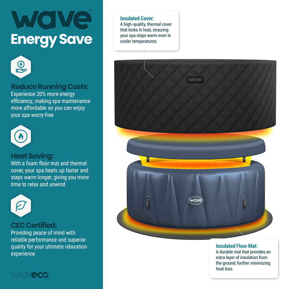 Wave Spas Atlantic 6 Person Navy Rattan Round Inflatable Hot Tub with EnergySave Bundle Image 4