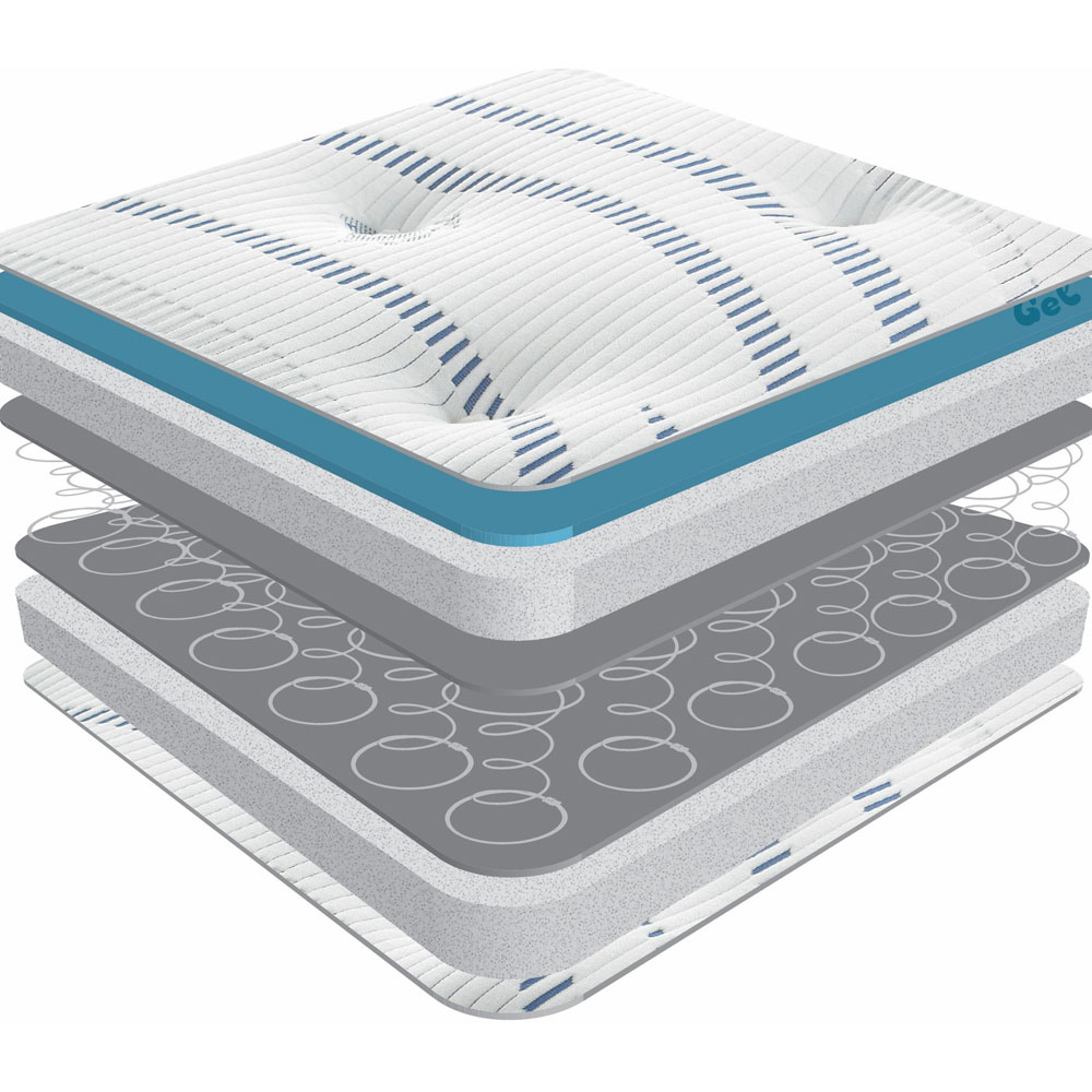 Sareer Matrah Double Gel Open Coil Mattress Image 4